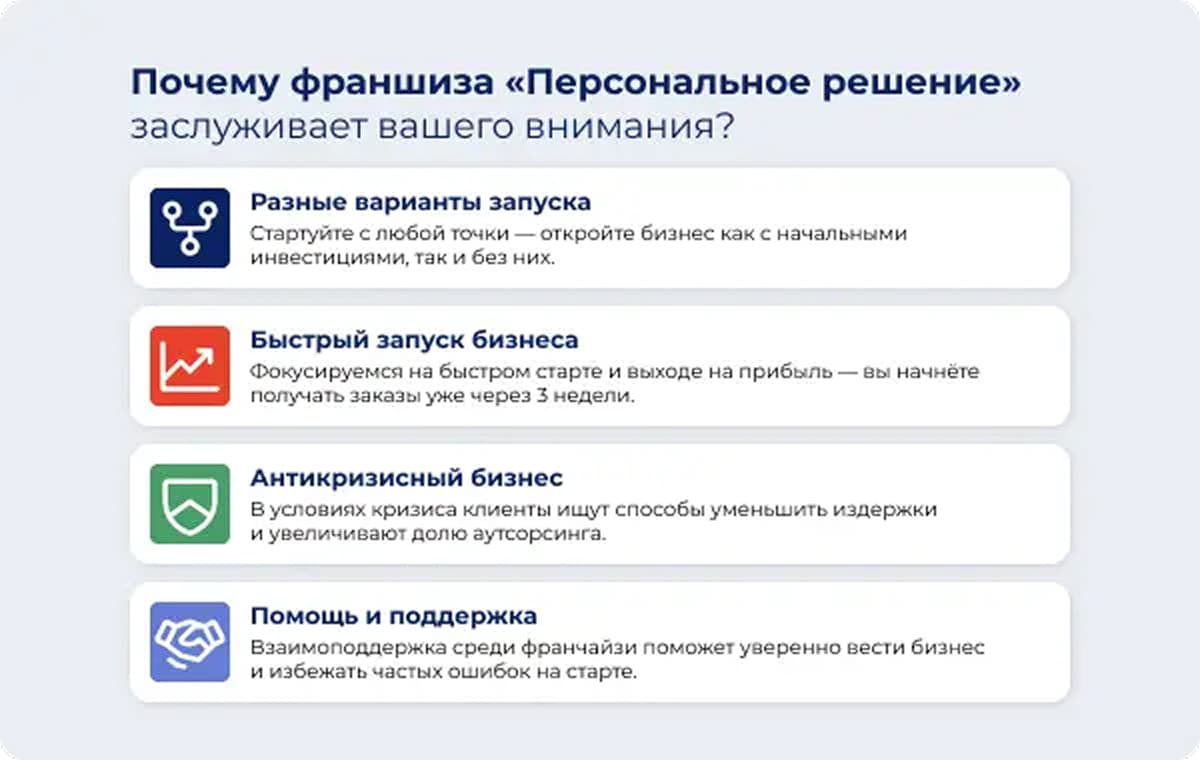 Персональное решение - slide 5