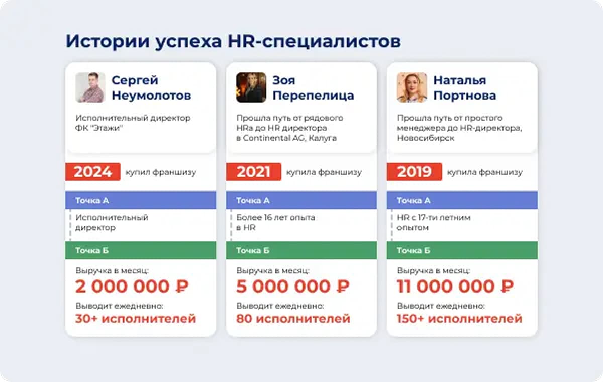 Персональное решение - slide 14