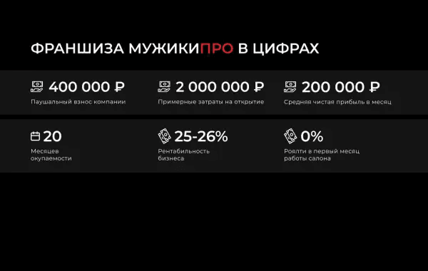 Мужики Про - slide 6
