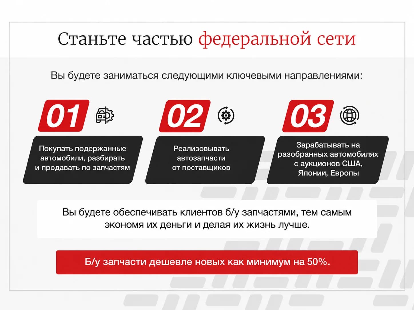Русразбор - slide 2