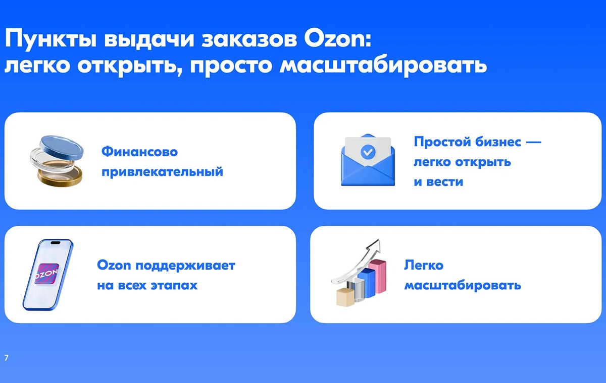Ozon - пункт выдачи заказов - slide 8