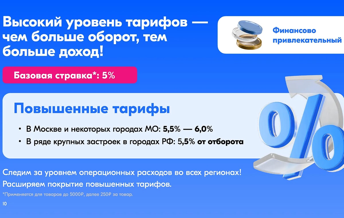 Ozon - пункт выдачи заказов - slide 11