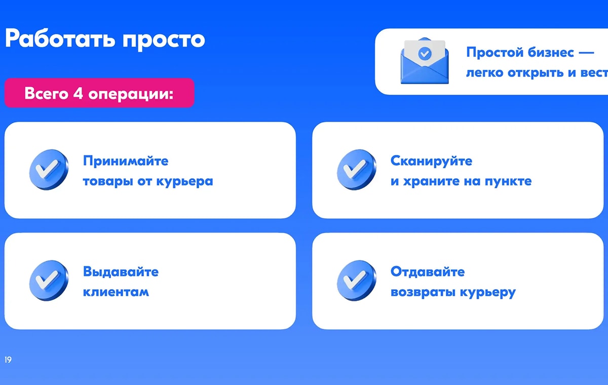 Ozon - пункт выдачи заказов - slide 20