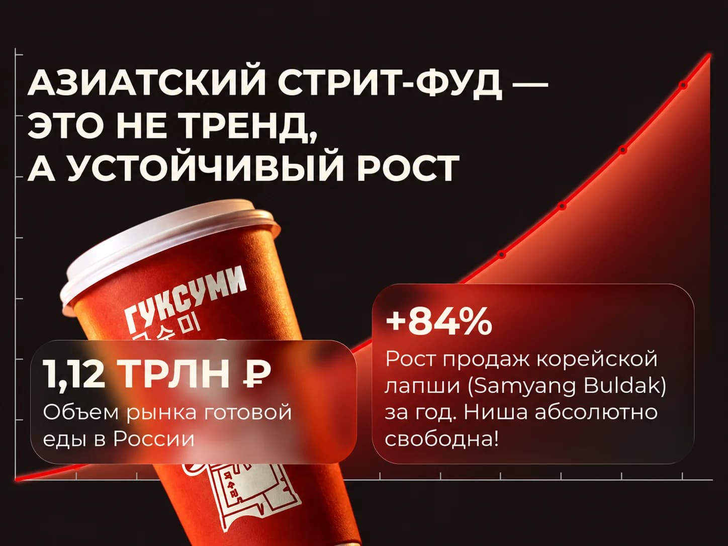 ГУКСУМИ - slide 2
