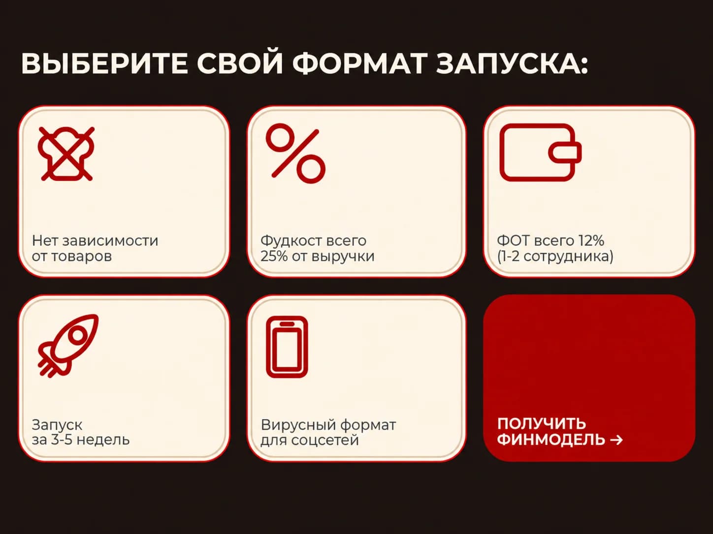 ГУКСУМИ - slide 3